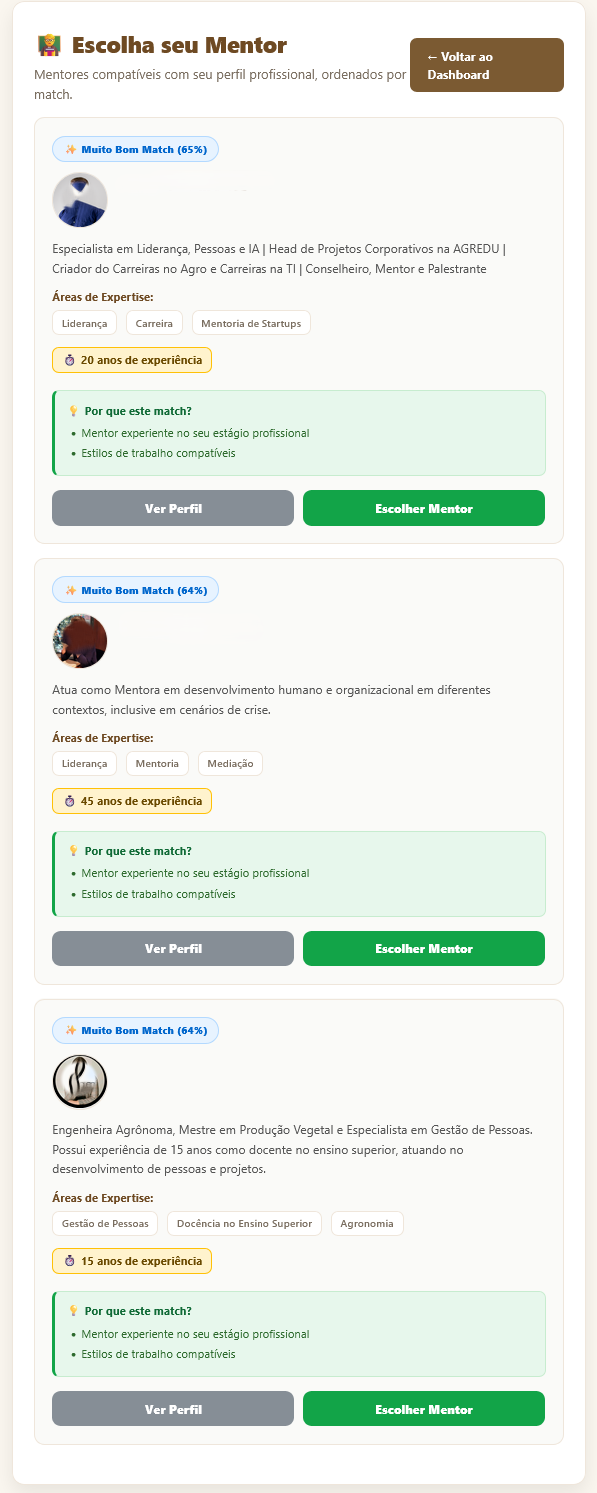 Sistema de Mentoria